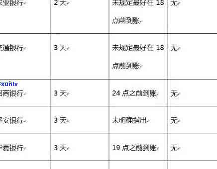 家庭信用卡逾期问题全面解答：原因、影响、解决方案与预防措