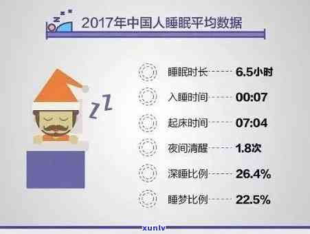 普洱茶的饮用对失眠症状的影响：一份综合研究报告