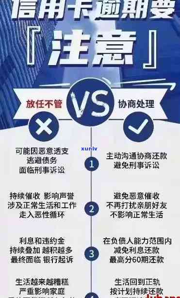 信用卡逾期还款解决方案：上门收债、逾期利息计算、修复全解析