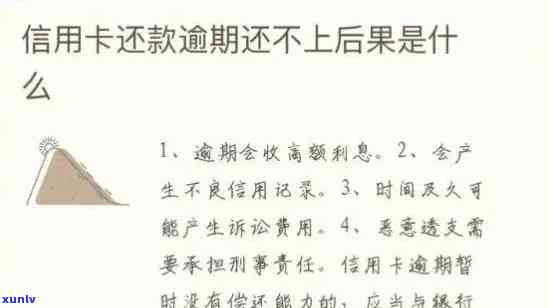 信用卡初审通过后，逾期还款的后果及解决 *** 全面解析