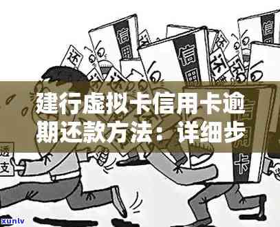 建行怎么预审信用卡逾期