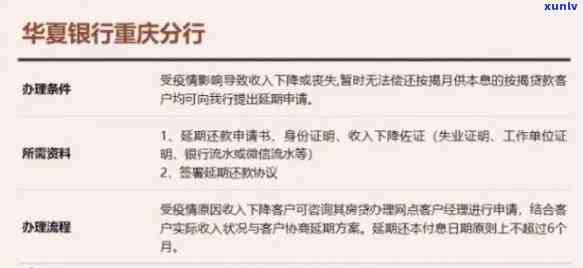 新未使用华信用卡的还款提醒及处理 *** 探讨