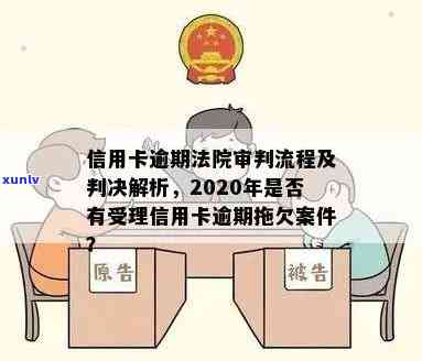 逾期信用卡案件开庭审理后，如何应对判决并解决相关问题？