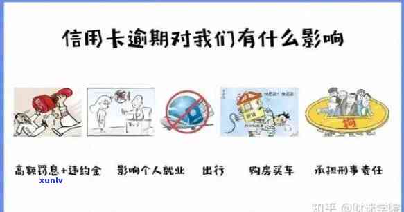 信用卡逾期是否会影响到移民申请？探索完整的影响因素和解决方案