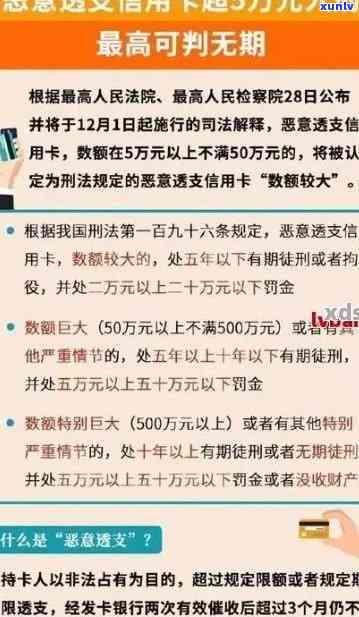 信用卡逾期罚息手多久