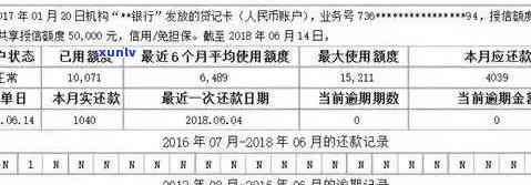 信用卡逾期后账单丢失，如何查询及解决办法？全面解答您的疑惑