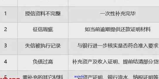 古玉翡翠长命锁：历史、鉴别、保养与收藏全方位解析