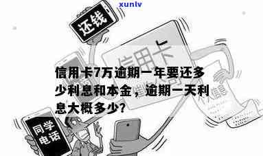 信用卡逾期利息计算：一年内7万本息的乌有困扰