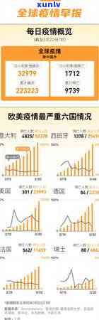 两年逾期五万：信用卡债务累积引发的法律风险