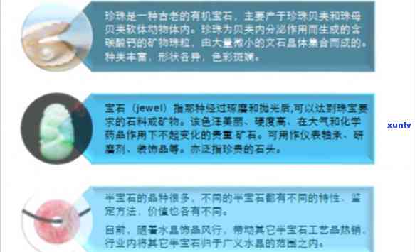 了解锆石与玛瑙：它们的成分、特性和鉴别 *** ，以及如何区分两者