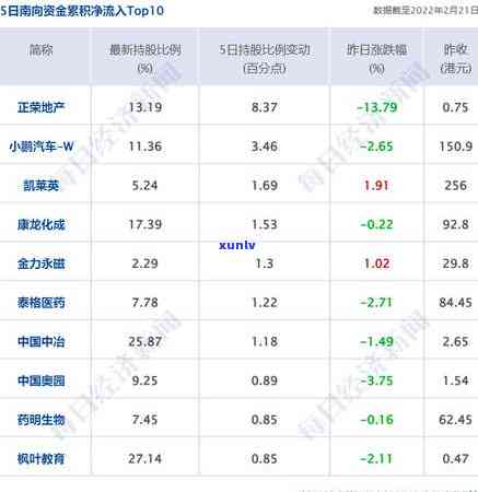 信用卡逾期对房贷和美团借钱的影响及解决办法