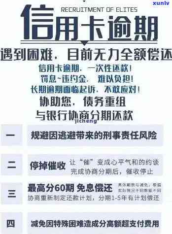 信用卡逾期后的综合处理策略：从解除到重建信用