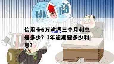 信用卡6万逾期1年要多少利息？