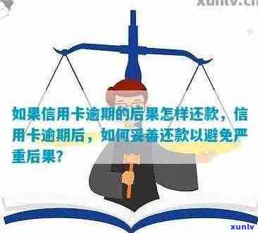 信用卡逾期还款的全面解决策略：如何应对、后果与预防措