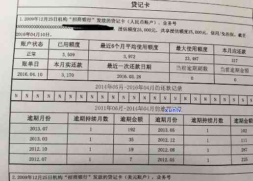 买房信用卡逾期了查多久记录