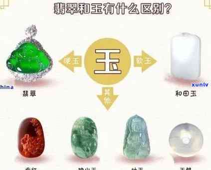 金属和玉石的区别是什么：探讨两种材质的异同