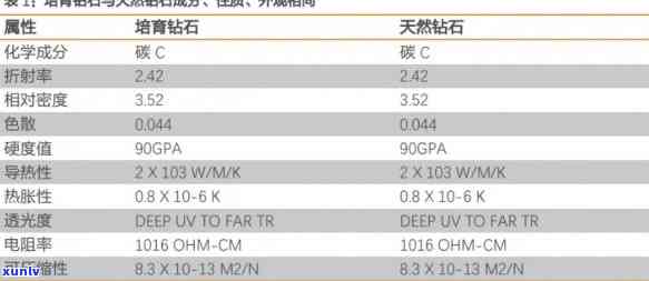 锗石价格：全球市场行情、品质等级与产地分析及影响因素全面解析