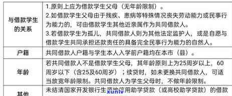 2021年信用卡逾期还款宽限期是多少天？逾期后会产生哪些后果及如何解决？