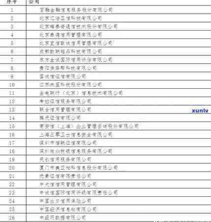 逾期后重新获得信用：如何注销信用卡并修复记录