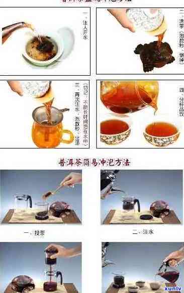 普洱功夫茶冲泡 *** 