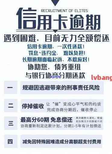 信用卡逾期打 *** 的人怎么办如何处理和解决信用卡逾期问题？请提供指导。