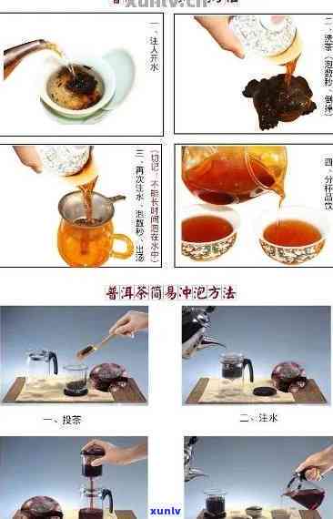 普洱小茶饼如何冲泡