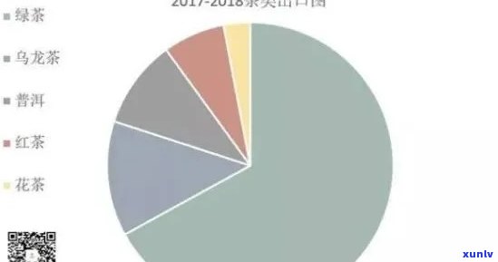 2008年老班章茶叶价格及市场走势分析，了解品质与价值的投资指南