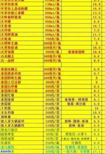 2008年老班章茶叶价格及市场走势分析，了解品质与价值的投资指南