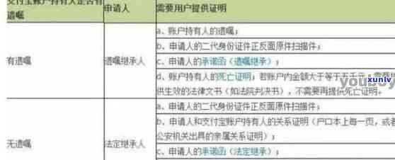 逾期信用卡会对家庭成员的信用评分造成哪些影响？