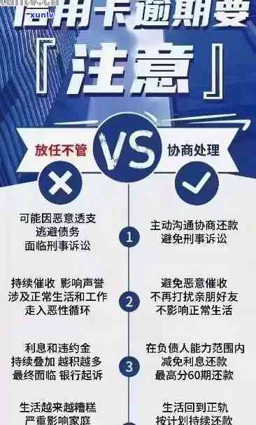 当信用卡逾期后停止催款，你需要注意这些重要事项！