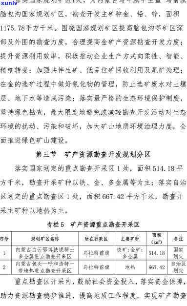 锡林郭勒盟矿产资源局：2021-2025锡林郭勒盟矿产资源整合规划及资源清单