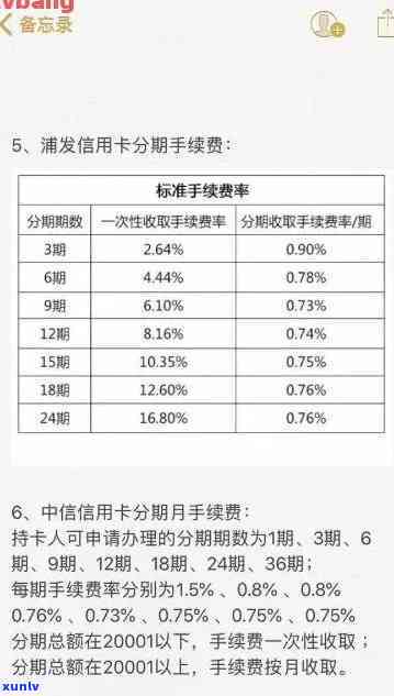 云南宫廷级普洱茶价格及熟茶优质货源阿里大益批发