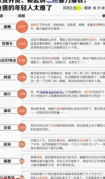 逾期提醒 *** 话术：全面解答用户关于逾期问题及应对策略的搜索需求