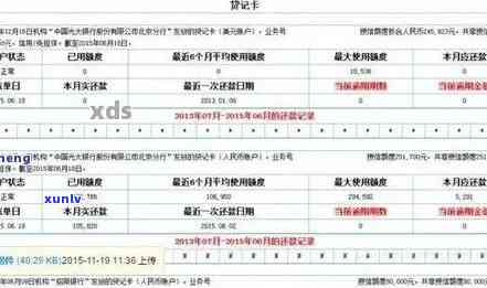 信用卡逾期查询全方位指南：如何查找信用卡逾期记录、解决方案及影响分析