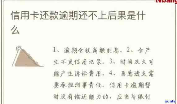 信用卡逾期还款会产生额外费用吗？逾期还款后果及解决方案全面解析