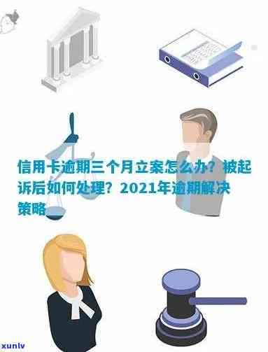 信用逾期立案：可能的后果、应对策略与解决 *** 全面解析