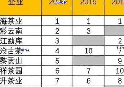 2021年老班章古树普洱茶价格：探索市场趋势与投资价值