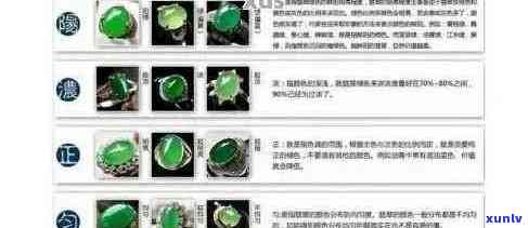 金玉福翡翠：全方位解读、选购与保养指南，助你成为翡翠专家！