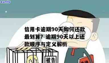 逾期90天信用卡欠款种类及还款顺序：可能产生的后果