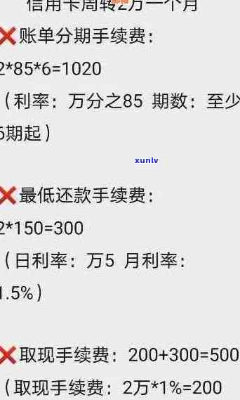 信用卡还款指南：更低还款额度及手续费全解析