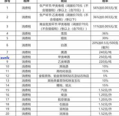 酒精对玉石的潜在损害：原因、影响与防护 *** 全面解析