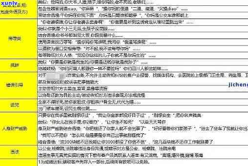 招商银行信用卡外包流程与解析：逾期处理一站式服务