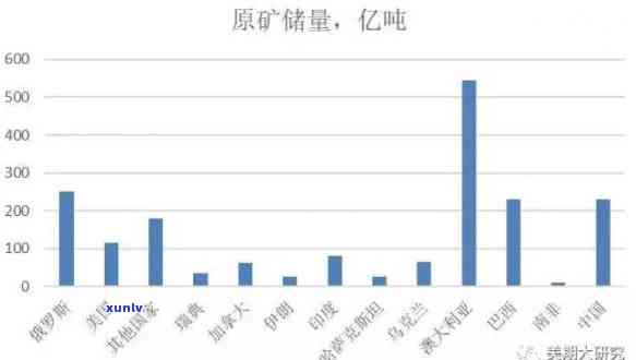 铁矿石原石的色彩特性及其对选矿和炼铁的影响：全面分析与探讨