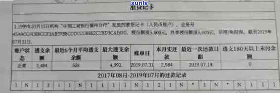 七彩云南锦礼普洱茶礼盒，紧压茶357克盒装价格及饼价表