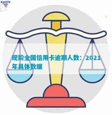 2021年全国信用卡逾期情况分析：用卡人数数据概览