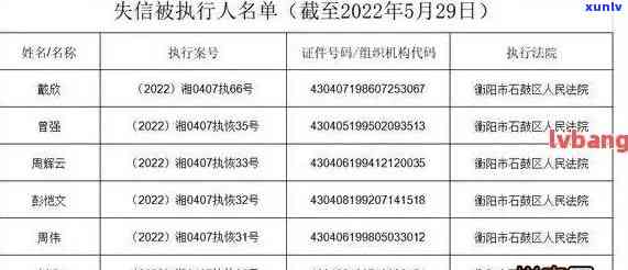 泾县信用卡逾期案件查询