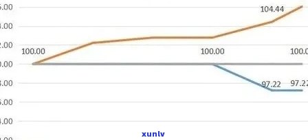 2021年老班章古树茶最新价格分析：普洱茶市场趋势与消费者需求探讨