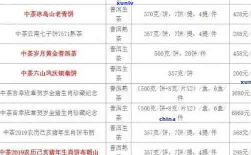 老班章茶叶2020年价格汇总：2008、2010、2023、2022年价格介绍