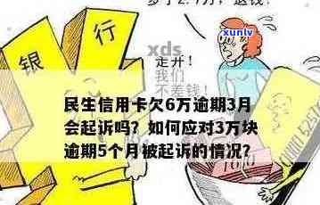 民生信用卡逾期30万的利息计算 *** 和一年实际支出分析