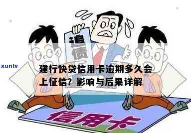 信用卡逾期申诉：是否会对建设银行快贷产生影响？